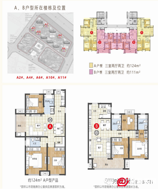 徐州大郭庄拆迁安置点户型图曝光共59栋住宅